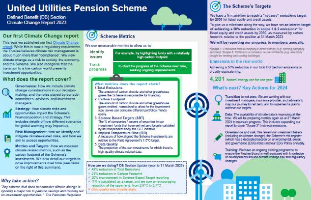 climate pensions thumbnail