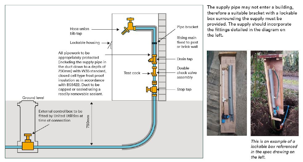 Temporary supplies and stand pipes