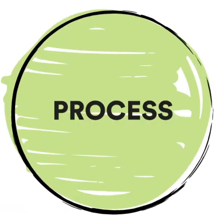 Process icon