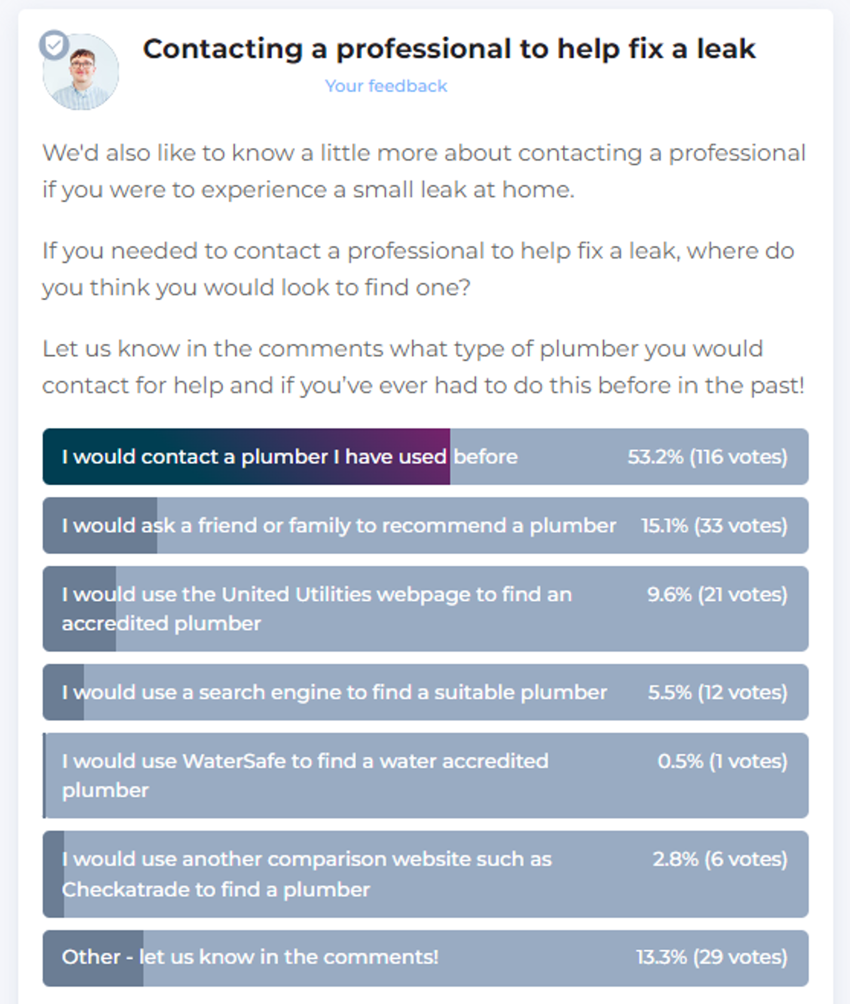 Fix a leak poll