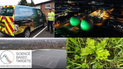 Photo montage of the Science Based Targets initiative