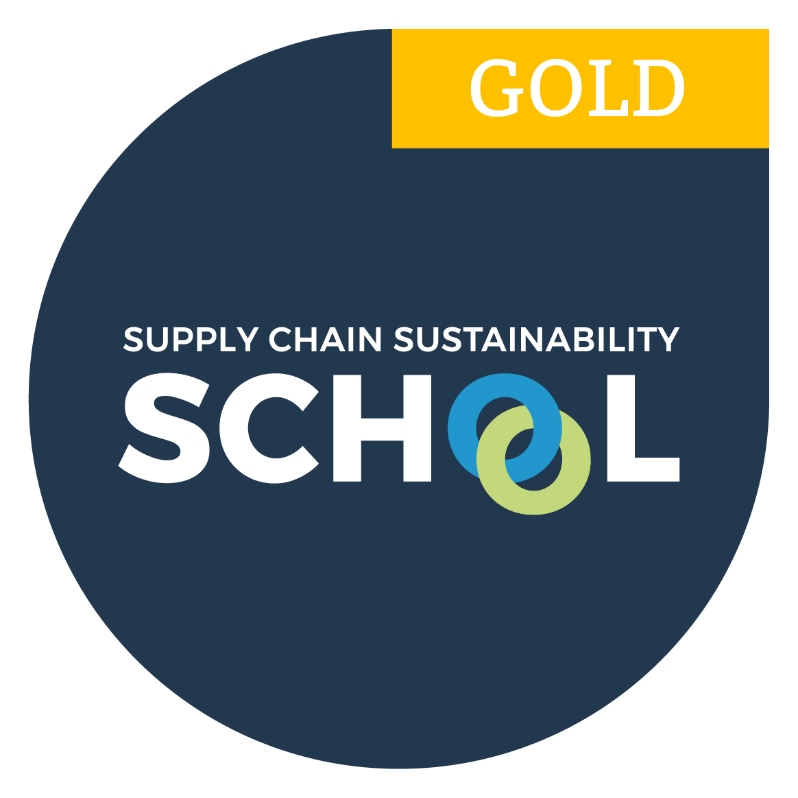 Supply Chain Sustainability School