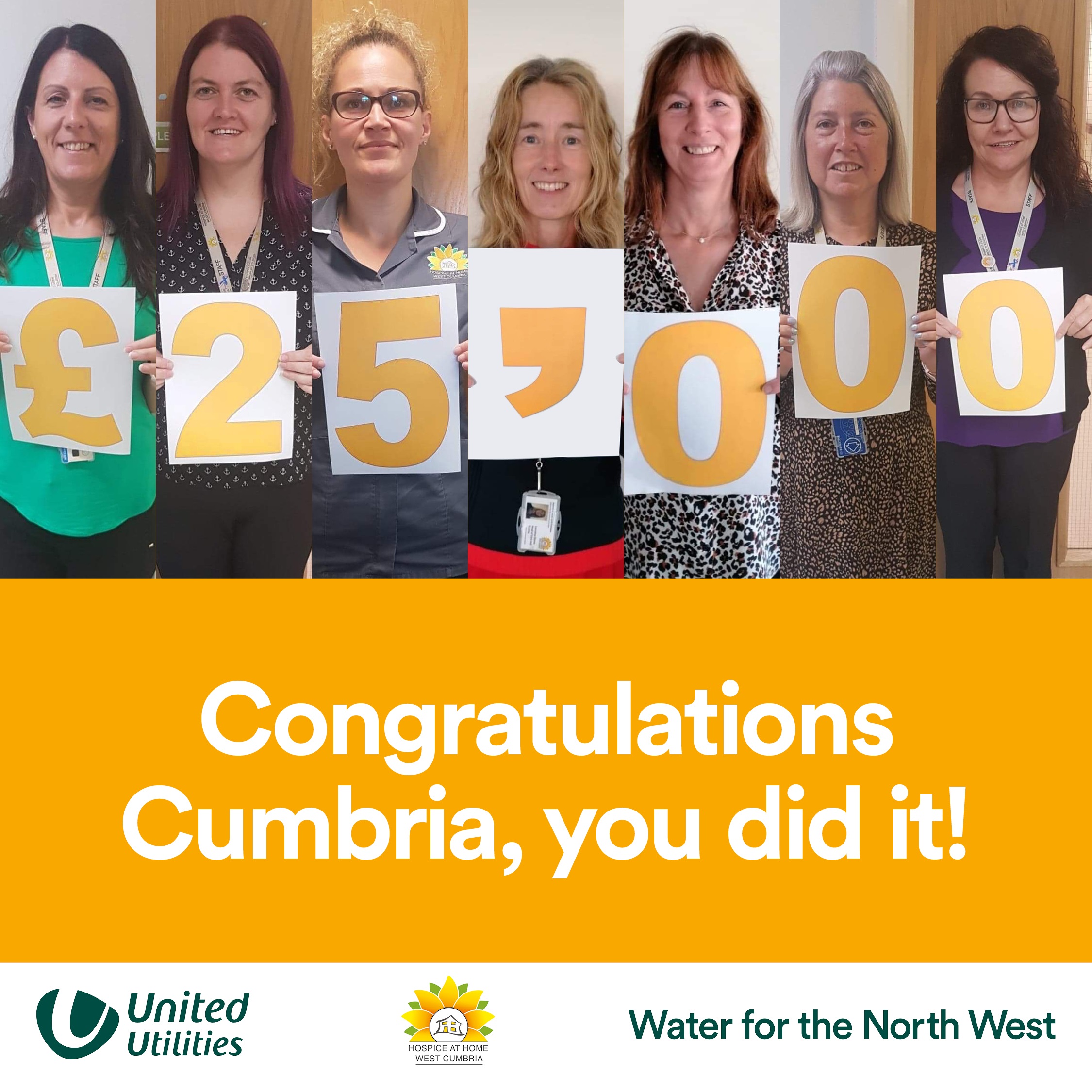 Congratulations Cumbria, you raised £25,000 for Hospice at Home West Cumbria
